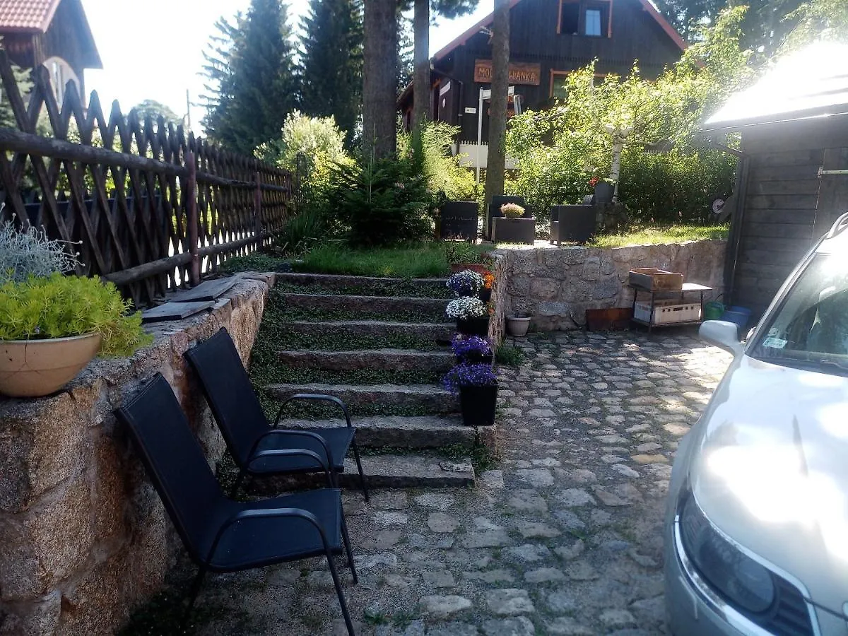 Apartament Karamba Szklarska Poreba Apartment